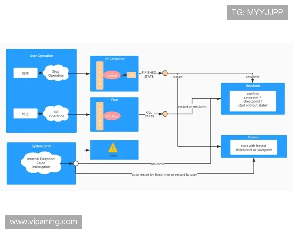 皇冠最新官网crown官网官方平台,实时更新最新促销信息与活动安排 皇冠最新官网crown官网官方平台,实时更新最新促销信息与活动安排