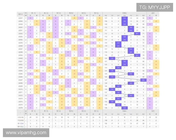 六合彩中奖经验分享与实战技巧帮助新手快速掌握投注技巧提升中奖率